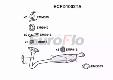 EUROFLO ecfd1002ta -