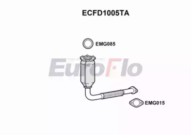 EUROFLO ecfd1005ta -  