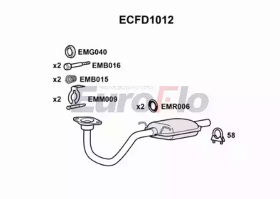 EUROFLO ecfd1012 -