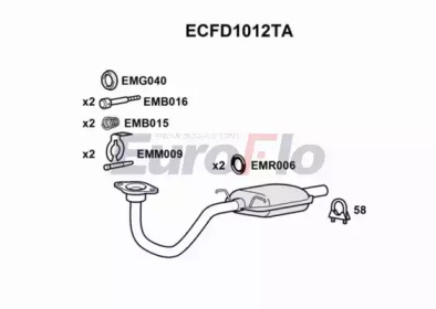 EUROFLO ecfd1012ta -