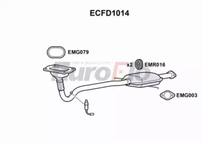 EUROFLO ecfd1014 -