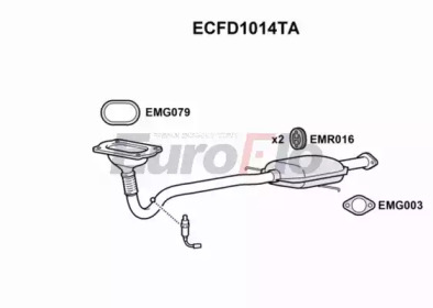 EUROFLO ecfd1014ta -