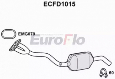 EUROFLO ecfd1015 -  