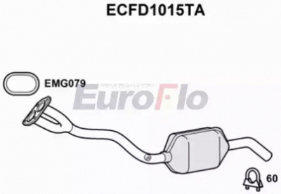 EUROFLO ecfd1015ta -