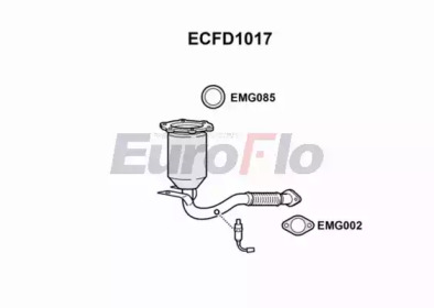 EUROFLO ecfd1017 -