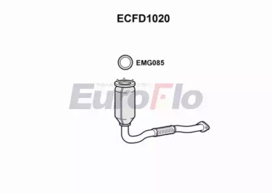 EUROFLO ecfd1020 -  