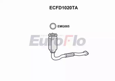 EUROFLO ecfd1020ta -
