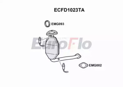 EUROFLO ecfd1023ta -