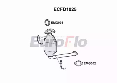 EUROFLO ecfd1025 -
