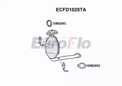EUROFLO ecfd1025ta -