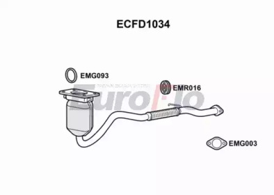 EUROFLO ecfd1034 -