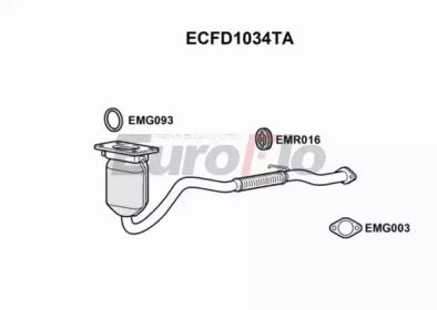 EUROFLO ecfd1034ta -