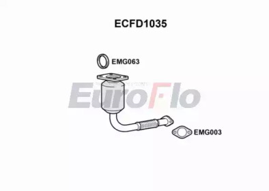 EUROFLO ecfd1035 -