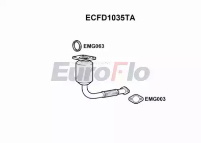 EUROFLO ecfd1035ta -