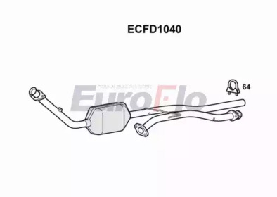 EUROFLO ecfd1040 -