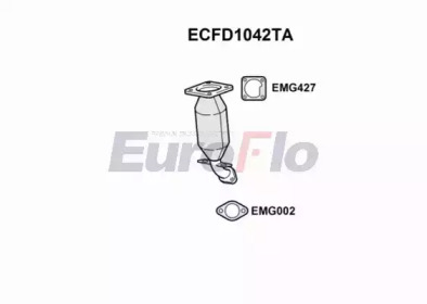EUROFLO ecfd1042ta -
