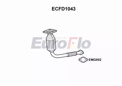 EUROFLO ecfd1043 -