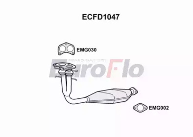 EUROFLO ecfd1047 -