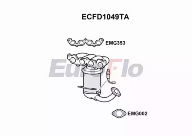 EUROFLO ecfd1049ta -  
