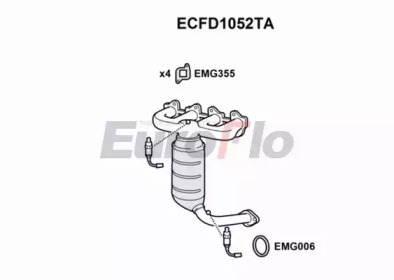 EUROFLO ecfd1052ta -