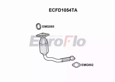 EUROFLO ecfd1054ta -