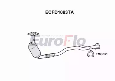 EUROFLO ecfd1083ta -