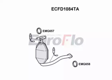 EUROFLO ecfd1084ta -