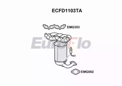 EUROFLO ecfd1103ta - Катализатор