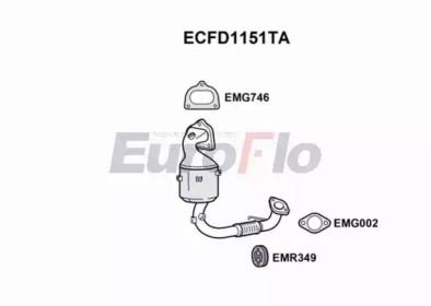 EUROFLO ecfd1151ta - Катализатор