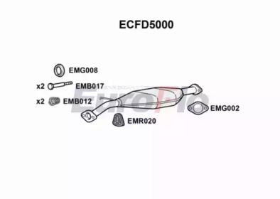 EUROFLO ecfd5000 -  Катализатор