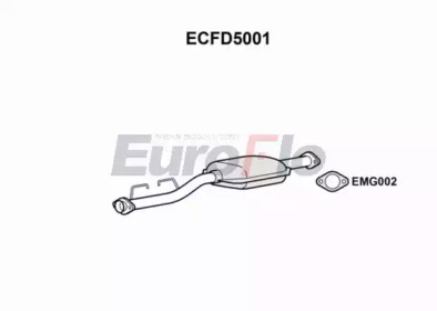 EUROFLO ecfd5001 - Катализатор