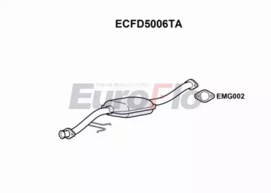EUROFLO ecfd5006ta -