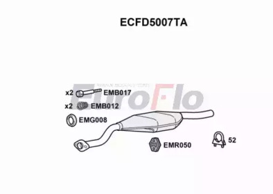 EUROFLO ecfd5007ta -