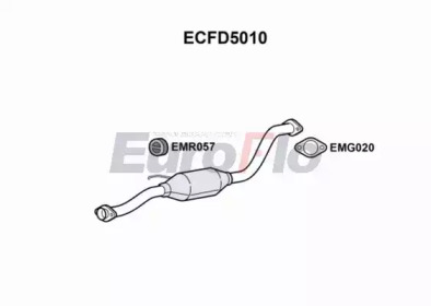 EUROFLO ecfd5010 -