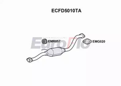 EUROFLO ecfd5010ta -  