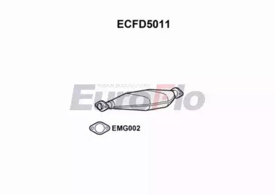 EUROFLO ecfd5011 -