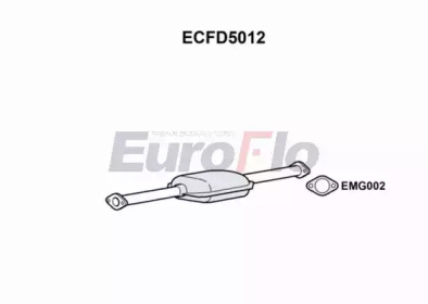 EUROFLO ecfd5012 -  