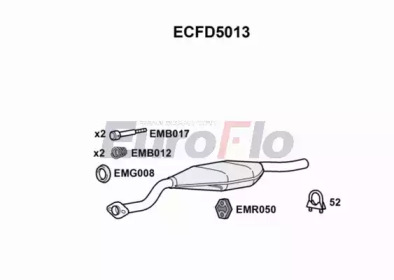EUROFLO ecfd5013 -