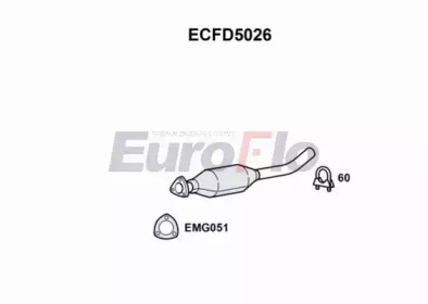 EUROFLO ecfd5026 -