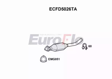 EUROFLO ecfd5026ta -