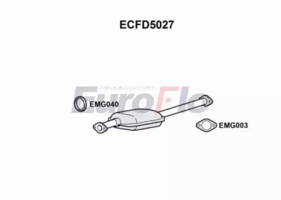 EUROFLO ecfd5027 -