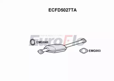 EUROFLO ecfd5027ta -