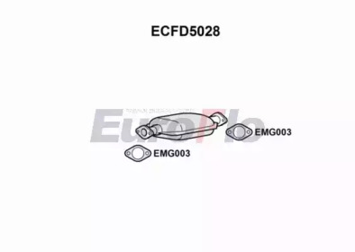 EUROFLO ecfd5028 -