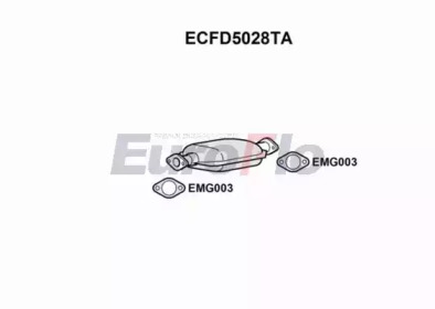 EUROFLO ecfd5028ta -