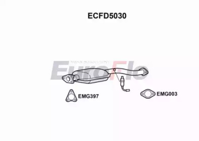 EUROFLO ecfd5030 - Катализатор