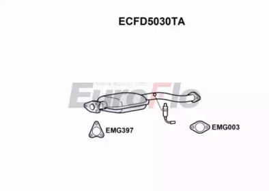 EUROFLO ecfd5030ta -