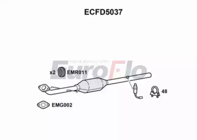 EUROFLO ecfd5037 -