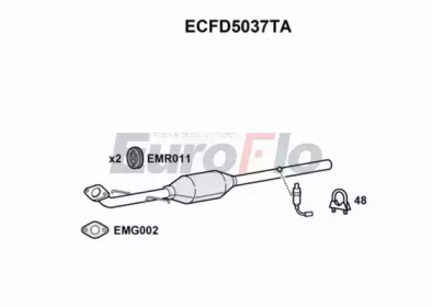 EUROFLO ecfd5037ta -