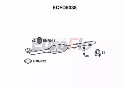 EUROFLO ecfd5038 -