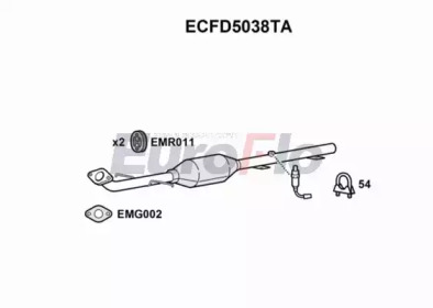 EUROFLO ecfd5038ta -  